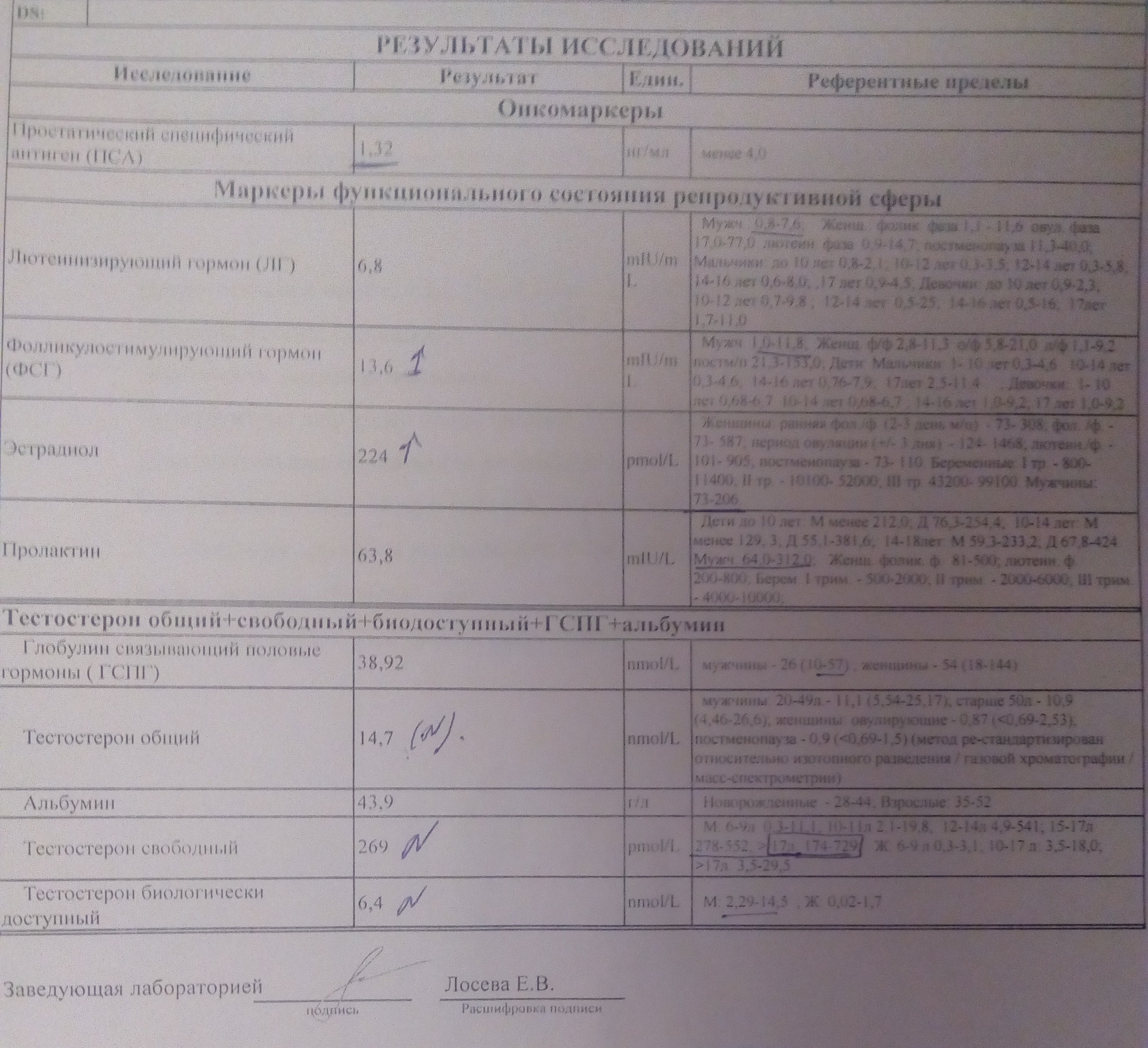 Консультация по применению стероидов для новичков (составление курса) -  Страница 1390 - Для новичков - Форум AthleticPharma.com - допинг с умом.